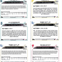 2022 Topps Traded Baseball Updates and Highlights Series Set LOADED with Rookies including Julio Rodriguez and Bobby Witt Jr. PLUS