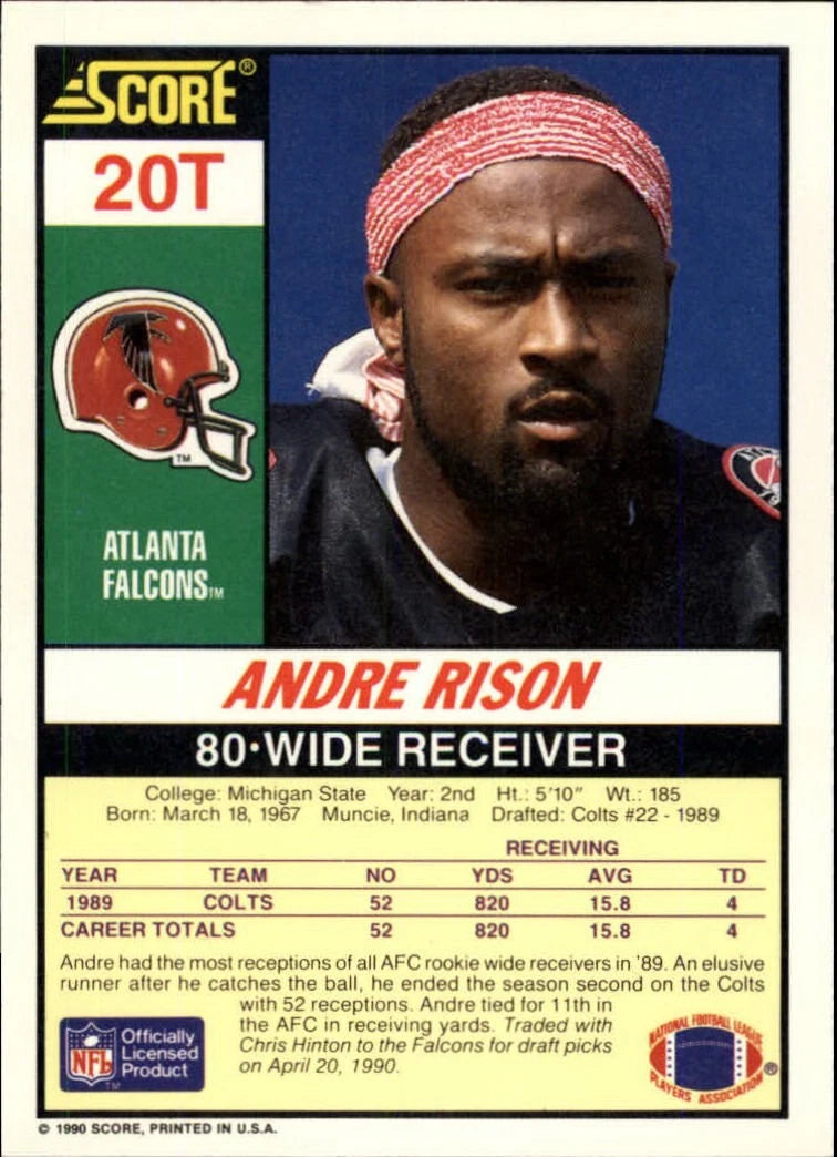 Andre Rison 1990 Score Rookie & Traded Series Mint Card #20T | The ...