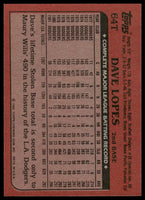 Dave Lopes 1982 Topps Traded Series Card #64T
