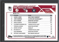 Aaron Judge / José Ramírez / Kyle Tucker 2023 Topps AL RBI Leaders Card #241

