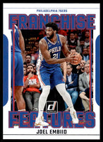 Joel Embiid 2023 2024 Donruss Franchise Features Series Mint Card #3
