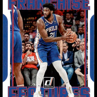 Joel Embiid 2023 2024 Donruss Franchise Features Series Mint Card #3