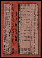 Ray Knight 1982 Topps Traded Series Card #57T
