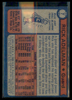 Rick Adelman 1974 1975 Topps Series Card #7
