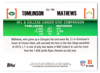 LaDainian Tomlinson, Ryan Mathews 2010 Topps Gridiron Lineage Series Mint Card #GL-TM
