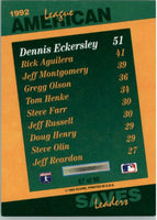 Dennis Eckersley 1993 Select Stat Leaders Series Mint Card #67
