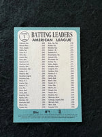 Cabrera/Trout/Mauer 2014 Topps Heritage Batting Leaders Series Mint Card #1

