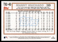 Manny Machado 2021 Topps Update 1992 Topps Redux Series Mint Card #T92-40
