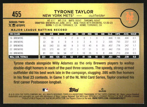 Tyrone Taylor 2024 Topps Golden Mirror Image Variation Mint Card #455 RARE!