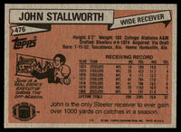 John Stallworth 1981 Topps Series Mint Card #476
