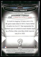 Maikel Franco 2016 Bowman Sophomore Standout Series Mint Card #SS-15
