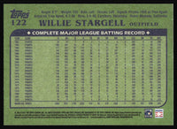 Willie Stargell 2017 Topps Archives Series Mint Card #122
