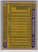 Keith Hernandez 1987 Topps Series Card #350
