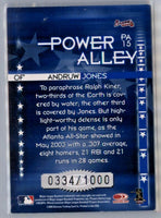 Andruw Jones 2004 Donruss Power Alley Blue Series Mint Card #PA15

