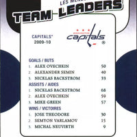 Nicklas Backstrom/Ovechkin/Theodore 2010 2011 O-Pee-Chee Team Leader Series Mint Card #TL30