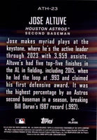 Jose Altuve 2024 Topps Around the Horn Series Card #ATH-23
