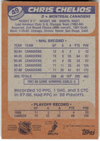 Chris Chelios 1988 1989 Topps Card #49
