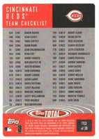 Ken Griffey Jr. 2002 Topps Total Team Checklist Series Mint Card #8
