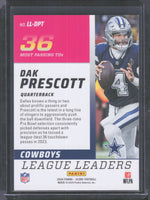 Dak Prescott 2024 Score League Leaders Series Mint Card #LL-DTP
