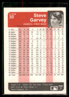 Steve Garvey 1985 Fleer Series Mint Card #32
