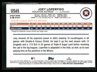 Joey Loperfido 2024 Topps Update Rainbow Foil Card #US65
