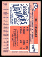 Orel Hershiser 1986 Topps Major League Leaders Mini Series Mint Card #45

