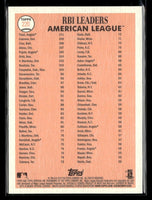 Mike Trout, Nelson Cruz, Miguel Cabrera 2015 Heritage AL RBI Leaders Series Mint Card #220
