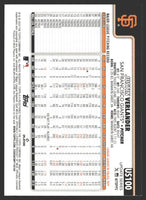Justin Verlander 2025 Topps Update Mint Card #US100
