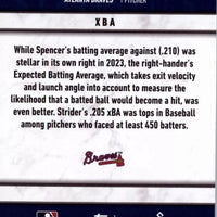 Spencer Strider 2024 Topps Significant Statistics Series Card  #SS-1