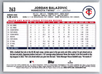 Jordan Balazovic 2024 Topps Mint Rookie Card #263
