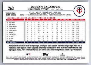 Jordan Balazovic 2024 Topps Mint Rookie Card #263