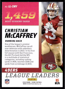 Christian McCaffrey 2024 Score League Leaders Series Mint Card #LL-CMY