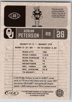 Adrian Peterson 2007 SAGE HIT Series Mint Rookie Card #28
