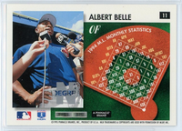 Albert Belle 1995 Pinnacle Score Summit Nth Degree Series Mint Card #11
