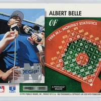Albert Belle 1995 Pinnacle Score Summit Nth Degree Series Mint Card #11