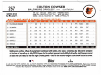 Colton Cowser 2024 Topps Series Mint Rookie Card #257
