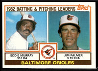 Jim Palmer/Eddie Murray 1983 Topps Checklist Series Mint Card #21

