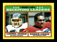 Roger Craig 1986 Topps League Leaders Series Card #226
