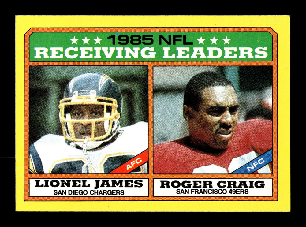 Roger Craig 1986 Topps League Leaders Series Card #226