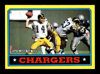 Dan Fouts 1986 Topps Team Leaders Series Card #230
