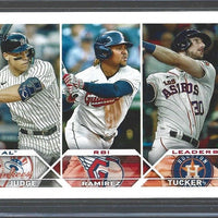 Aaron Judge / José Ramírez / Kyle Tucker 2023 Topps AL RBI Leaders Card #241