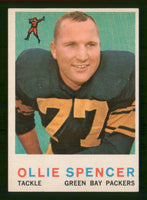 Ollie Spencer 1959 Topps VG/EX Condition Card #129

