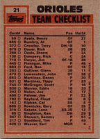 Jim Palmer/Eddie Murray 1983 Topps Checklist Series Mint Card #21
