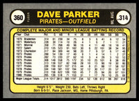 Dave Parker 1981 Fleer Series Card #360
