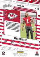 Xavier Worthy 2024 Panini Absolute Series Mint Rookie Card #128
