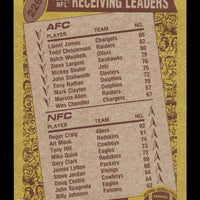 Roger Craig 1986 Topps League Leaders Series Card #226