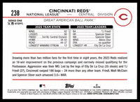 2024 Topps Cincinnati Reds Team Card Yellow Parallel Card #238
