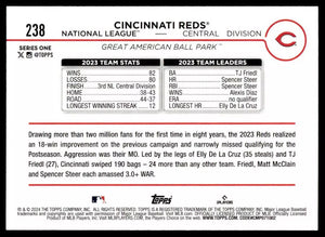 2024 Topps Cincinnati Reds Team Card Yellow Parallel Card #238