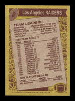 Marcus Allen 1986 Topps Team Leaders Series Card #60
