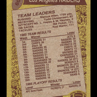 Marcus Allen 1986 Topps Team Leaders Series Card #60